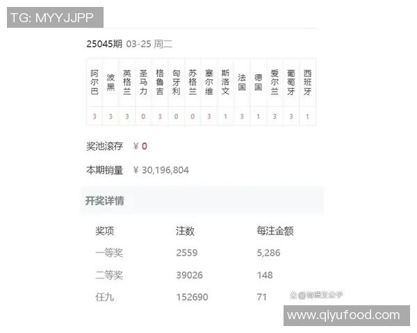 足球彩票开奖揭秘:如何通过数据分析提升中奖概率的有效策略与技巧 足球彩票开奖揭秘:如何通过数据分析提升中奖概率的有效策略与技巧