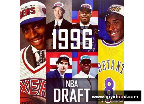 2016年NBA球员名单及相关信息