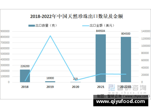 摩洛哥球员市场价值分析及未来趋势