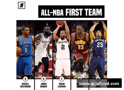 NBA球员轮换战术：如何在比赛中实现最佳阵容替换