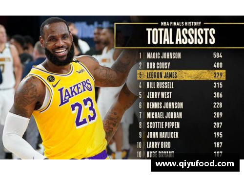 NBA总决赛出现次数最多的球队及其传奇表现分析