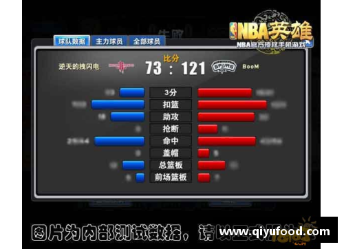 《揭秘NBA密码：如何通过数据分析预测比赛结果》