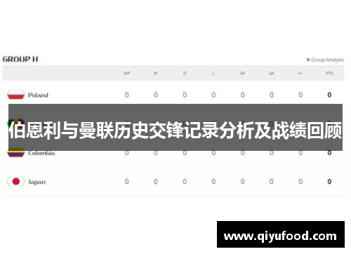 伯恩利与曼联历史交锋记录分析及战绩回顾